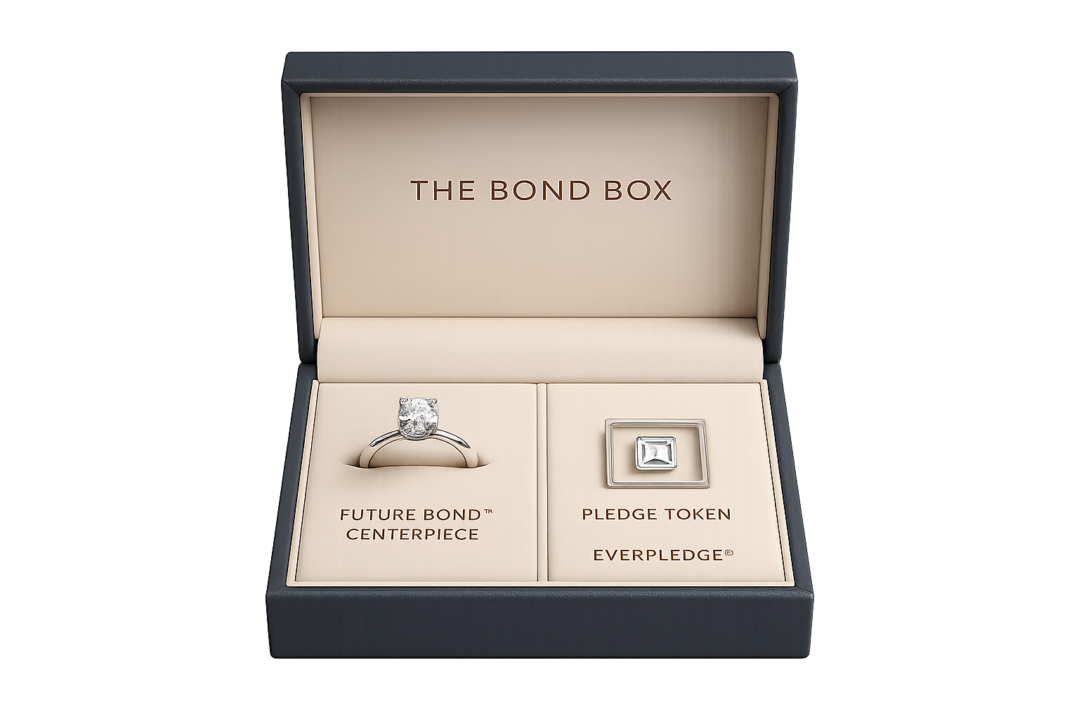 Legacy Bond box with pledge token